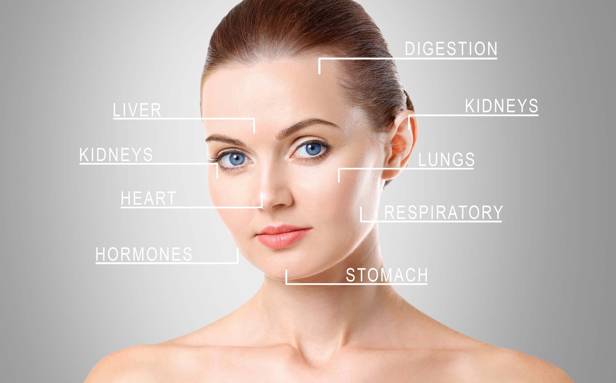 Face Mapping – What is Your Acne Breakout Trying to Tell You?